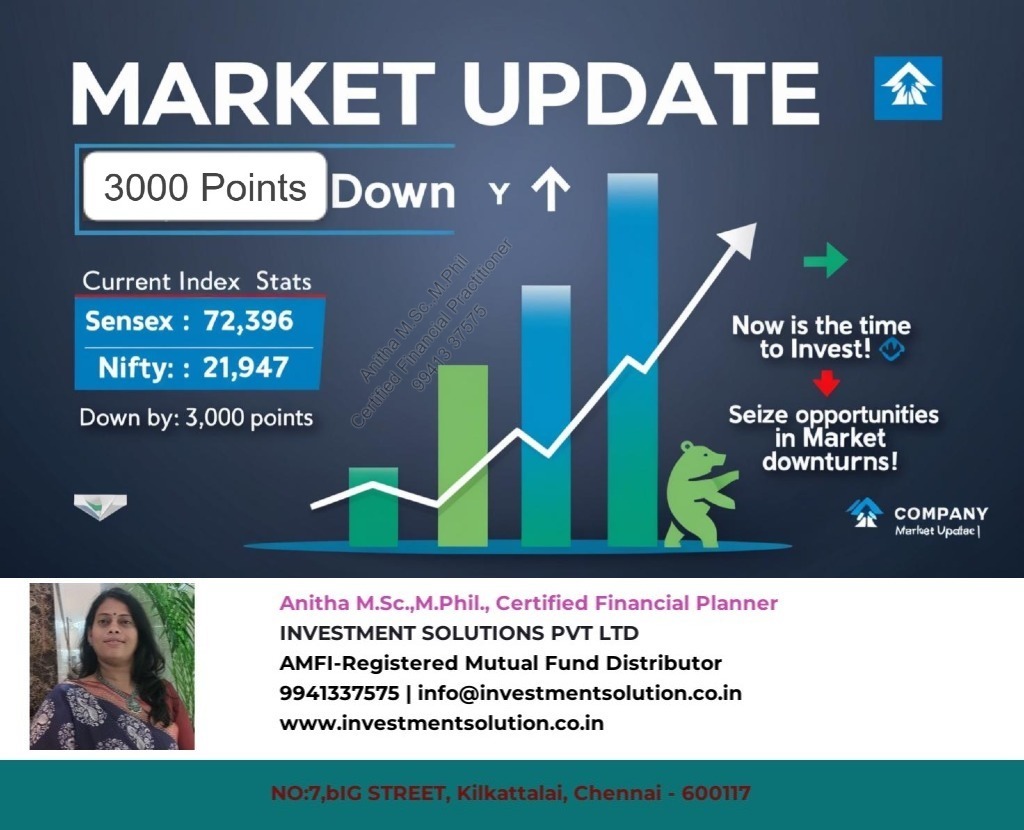 Market Dip = Golden Opportunity